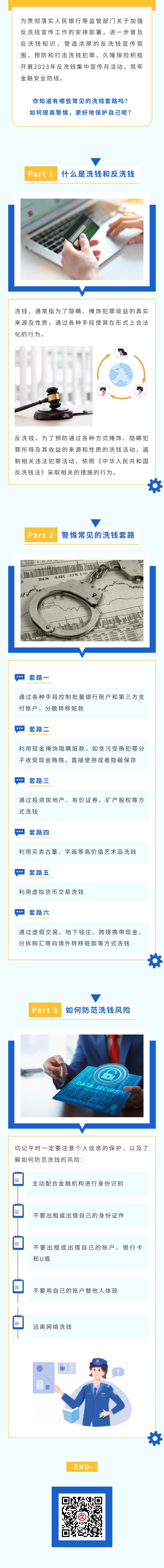 这些洗钱套路你知道吗？.jpg
